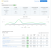 Programmatic Postings Dashboard View